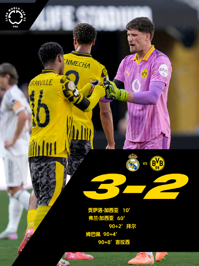 贝尔福拜仁队征服阿赫尔,夺得宝贵胜利的简单介绍 贝尔福拜仁队征服阿赫尔,夺得宝贵胜利的简单介绍